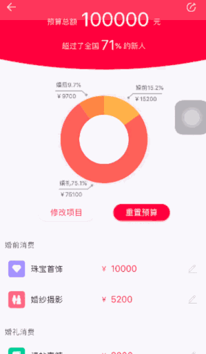婚慶公司