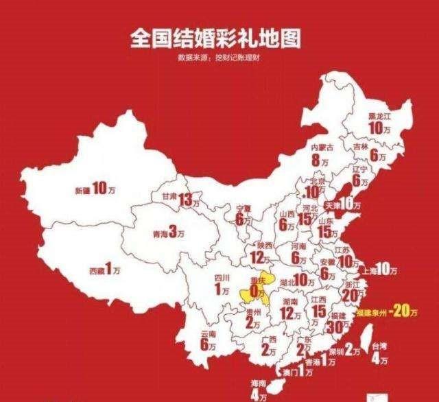 全國(guó)結(jié)婚彩禮地圖