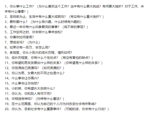 相親話題