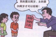 男的20歲可以領結婚證嗎