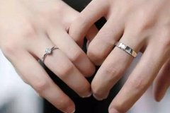 訂婚戒指女方戴在哪個手？