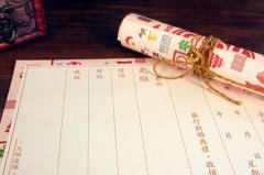 結婚用紙質請帖還是電子請帖？選對了能省一大筆錢！