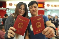 集體戶口領結婚證需要準備什么材料？