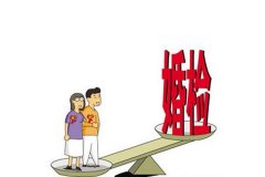婚檢能查出做過人流嗎？