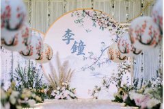中式婚禮背景音樂有哪些