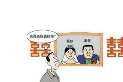 為什么我們不能近親結婚？