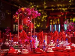 結婚當日流程安排表 婚禮流程詳細時間表
