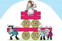 惠州彩禮錢一般給多少