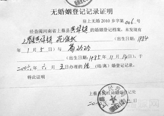 現役軍人結婚登記方面的特殊流程