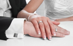 結(jié)婚戒指戴哪個手指  結(jié)婚戒指怎么戴