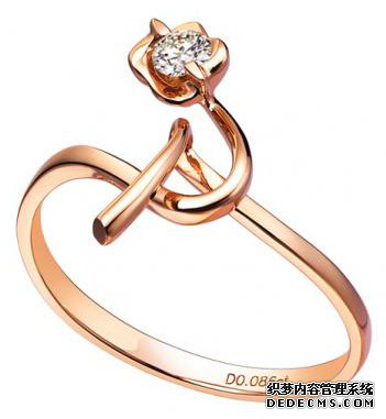 男人戒指的戴法  男士如何戴戒指.png