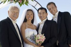 新郎父親婚禮致辭        新郎父親婚禮說什么